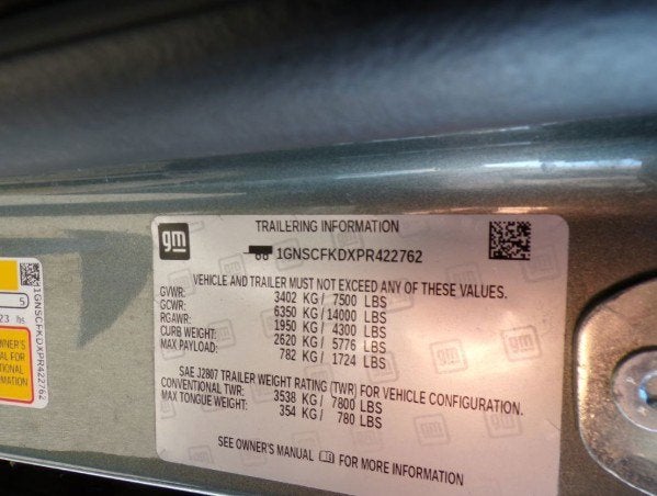 2023 Chevrolet Suburban Premier