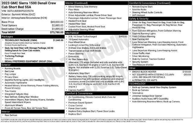 2023 GMC Sierra 1500 Denali